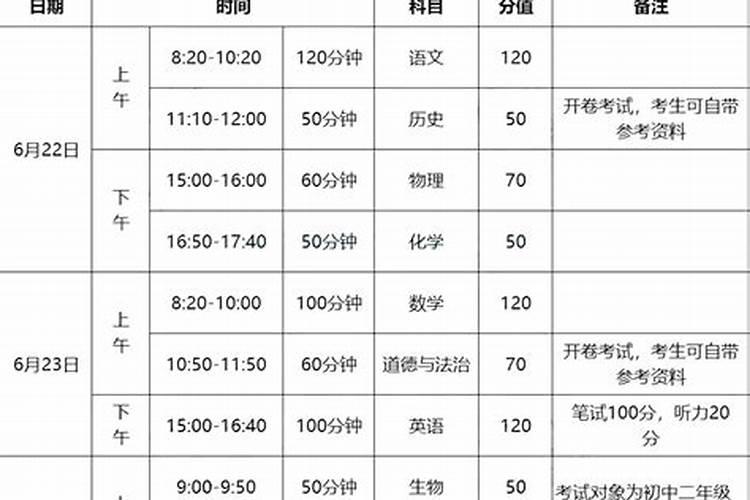 2025年全年运势及运程