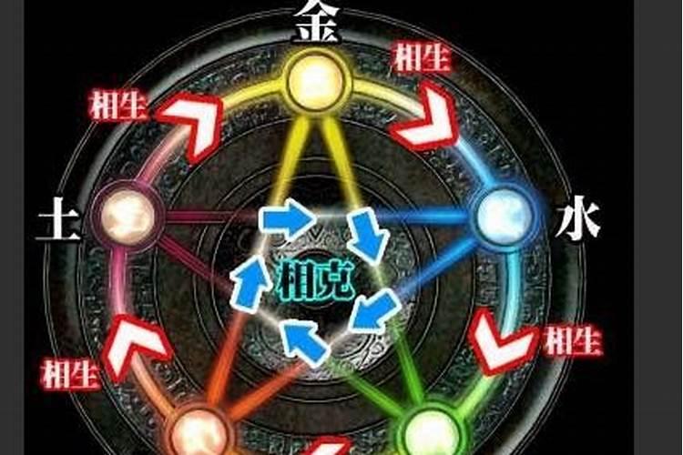 懂子平八字算命的进。时间问题