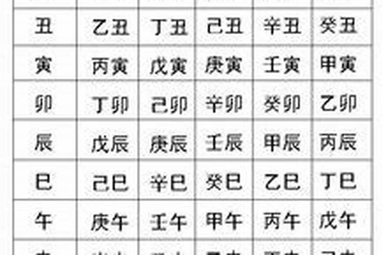 八字算一个人的阳寿