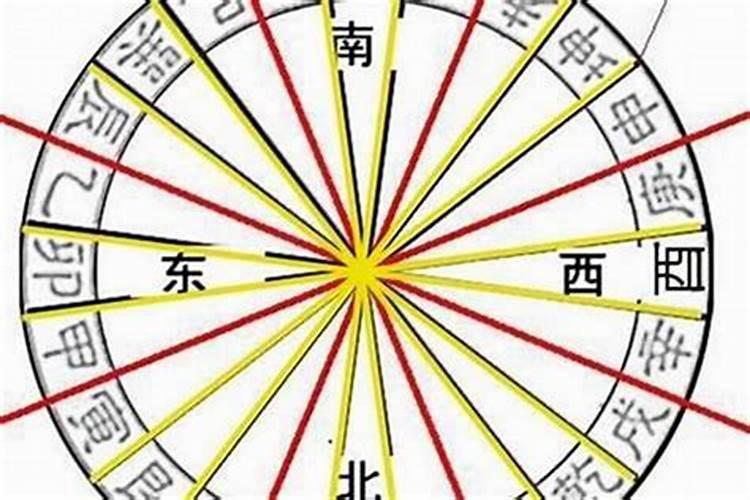 被别人压了运势的表现,财运被别人压住我该怎么办