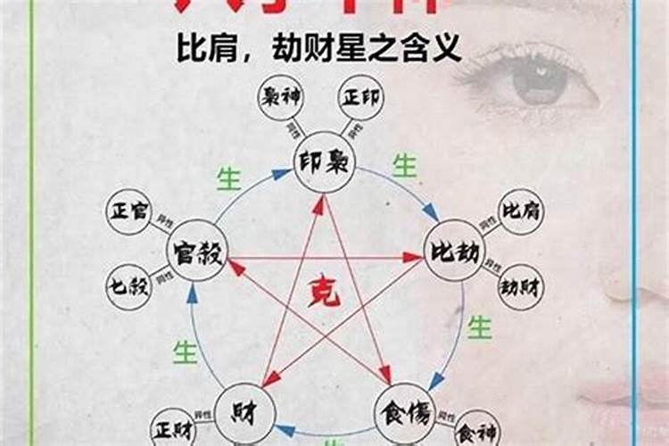 八字有财无库怎样补救旺财库的风水方法解析？