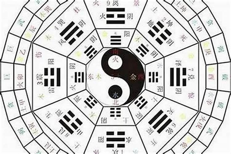 称骨学说怎样算好命几两以上是好命