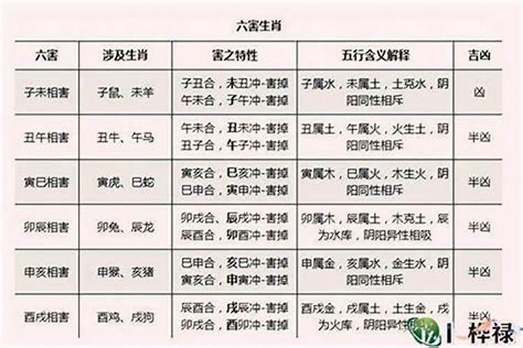 古老八字婚配很准,古老八字婚配表最佳婚配表