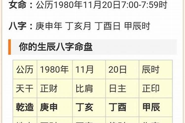 八字排盘怎么看？