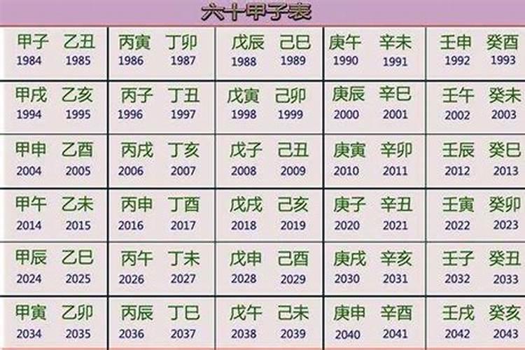 甲寅年七日二十八日亥时和庚午年十二月初七日午时合婚可以吗？
