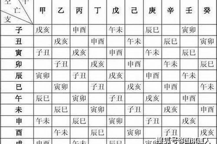 梦见女朋友变成一个男人了？