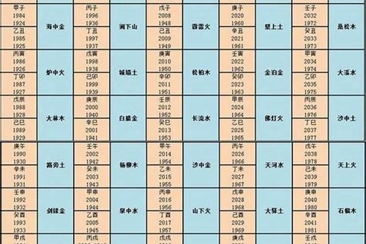 一万贯是多少个纸元宝