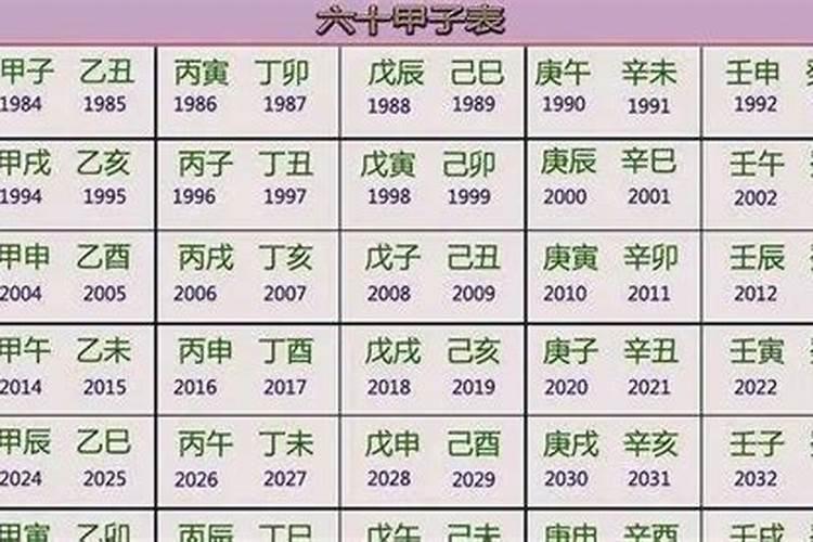 合八字 丙辰日柱和庚辰日柱婚配吗？