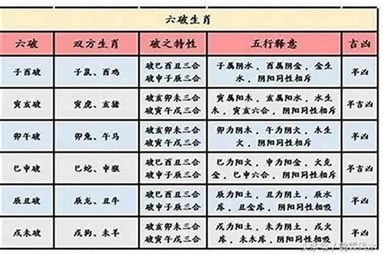 生肖鼠1972年2025年运势如何 生肖鼠1972年2025年全年运势