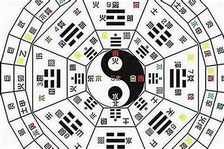 腊八节是什么意思 就有喝八宝粥的习惯