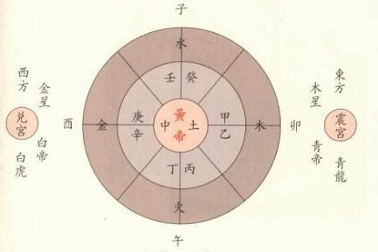 属金的行业有哪些