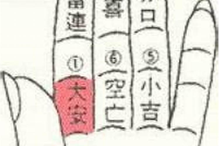 掐指一算的方法