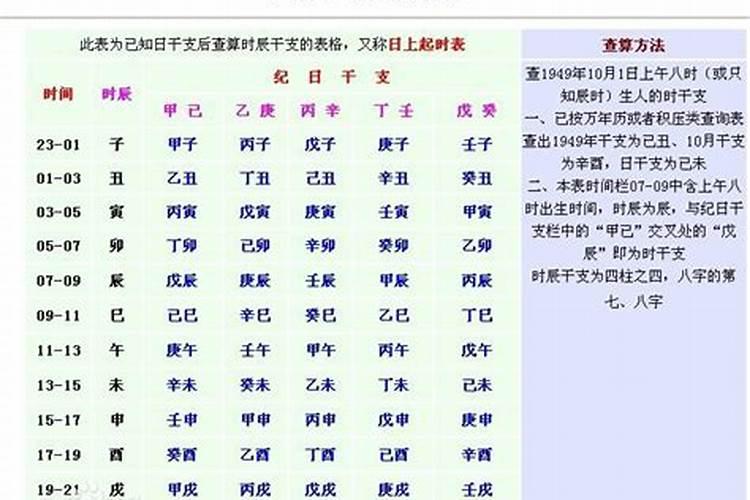 属虎人化解太岁的方法