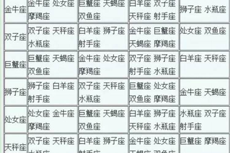 三观不合是什么意思？