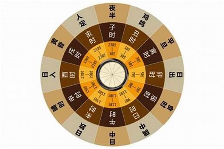 2014年10月22日凌晨1点是童子吗？