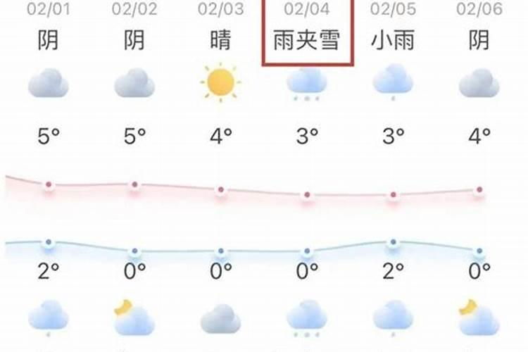 云南有哪些习俗？