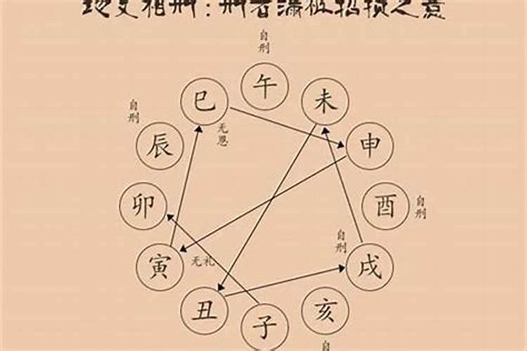 我是未婚女性,昨晚梦见自己怀孕了,肚子很大,顺利生下了一个小男孩...