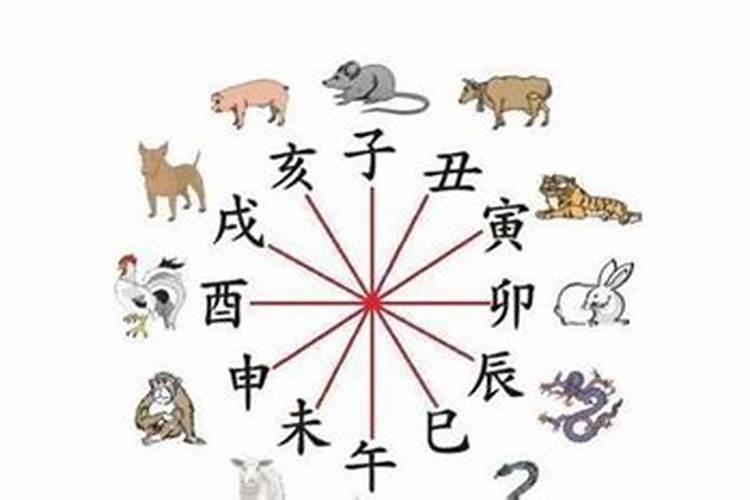 六冲夫妻都不会到头