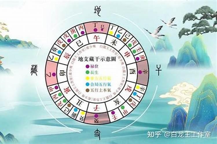 天秤座2025年7月2日运势