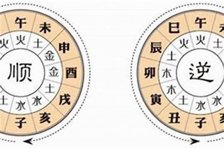 行大运的命理含义与影响