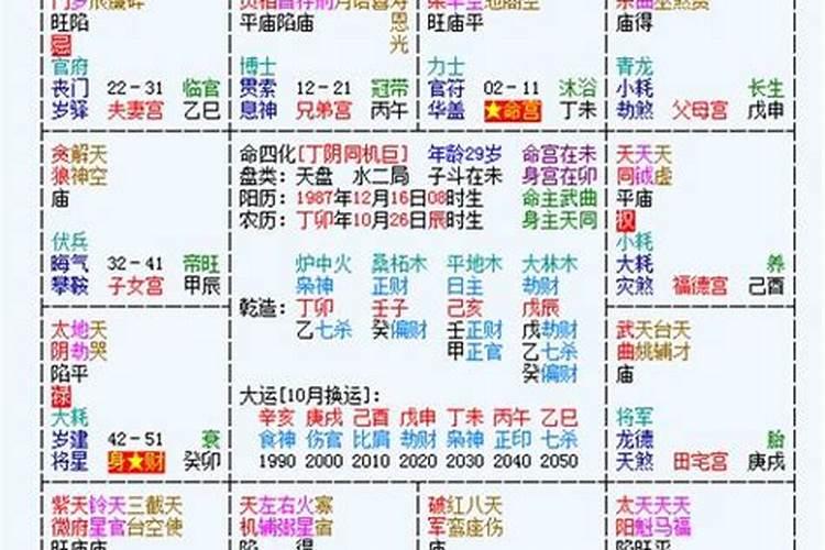女人梦见骨灰的注意事项