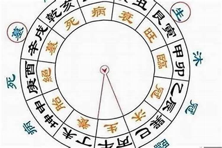 八字大运为什么这么重要