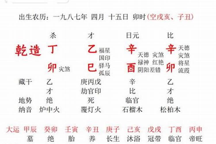 六甲日出生男女八字合婚表