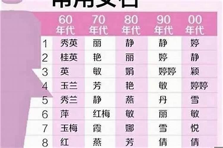 2014阳历12月宝宝起名李嘉什么名字最高分  百度宝宝知道