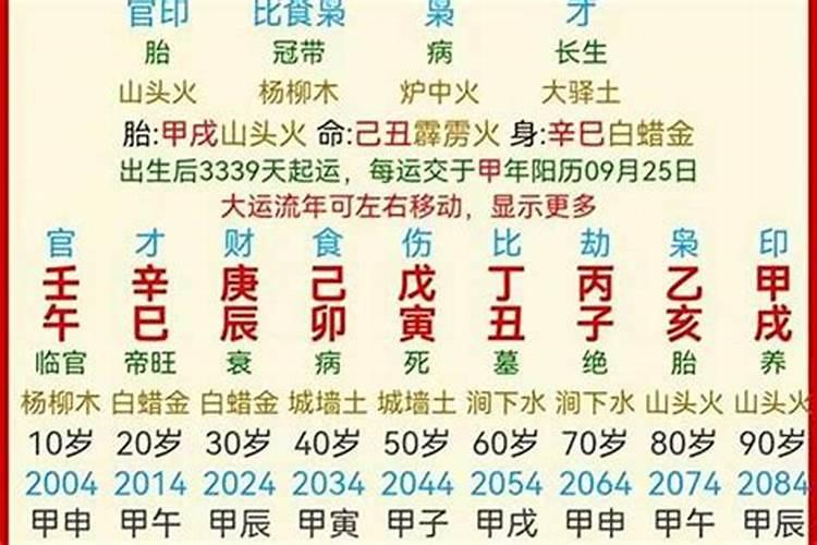 1987年出生是什么命？(火兔之命)婚配表