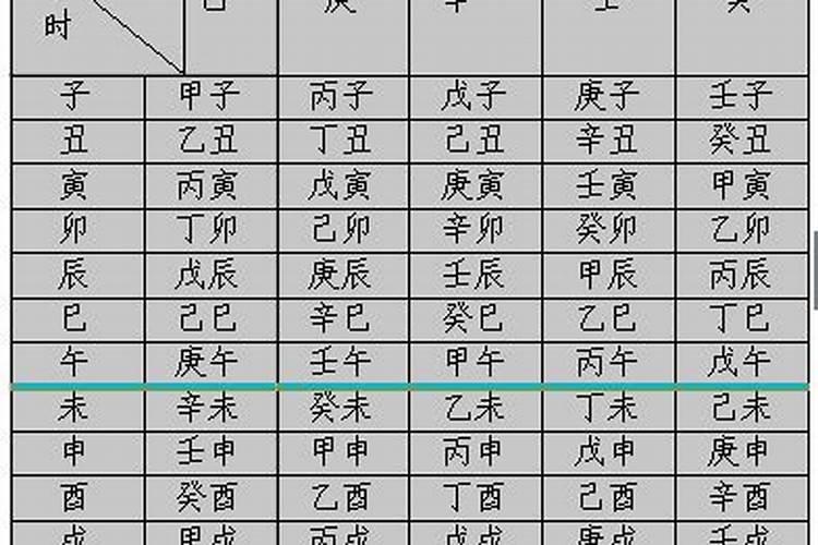 时柱桃花越老越美