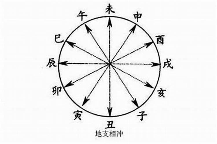 潮汕婚礼习俗流程:择日迎客回礼