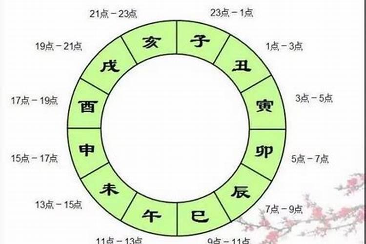 甲丑年是哪一年