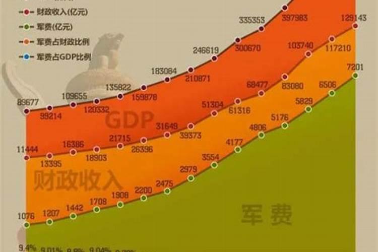 98年属虎男2025年的运势和婚姻如何