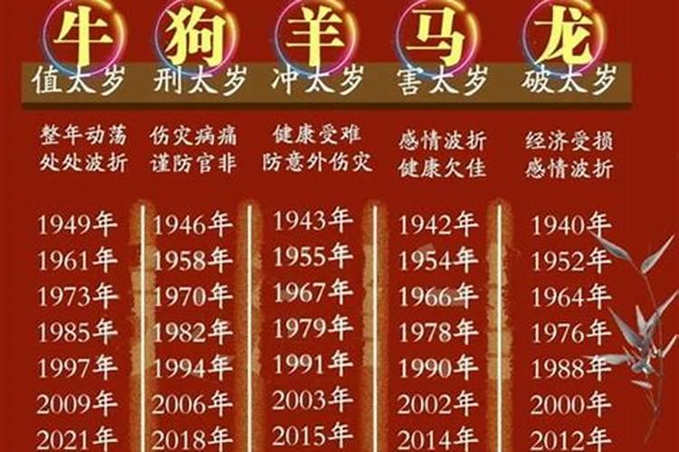 清明节的十大禁忌