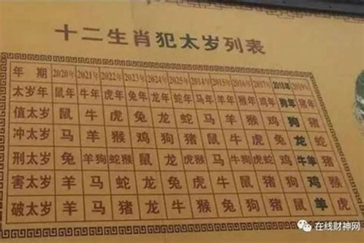 端午节葫芦是开口还是闭口端午节挂什么葫芦好