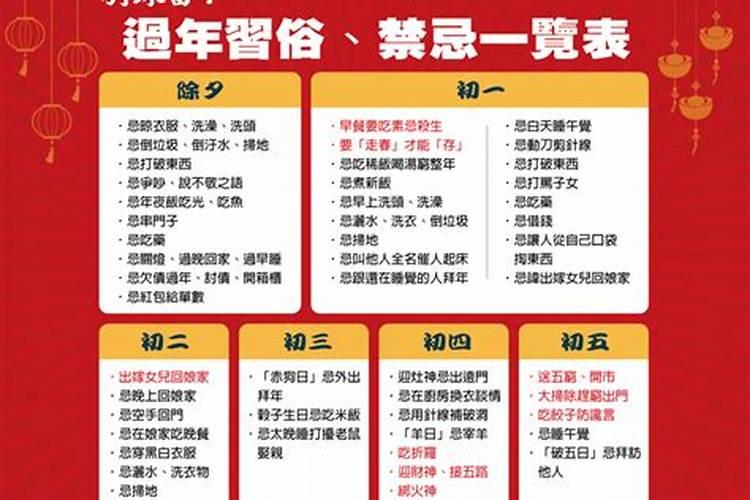 梦见认识的人死了是什么征兆