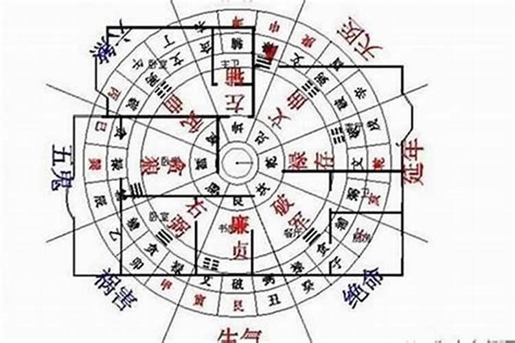 生辰八字说官运,什么是官运？