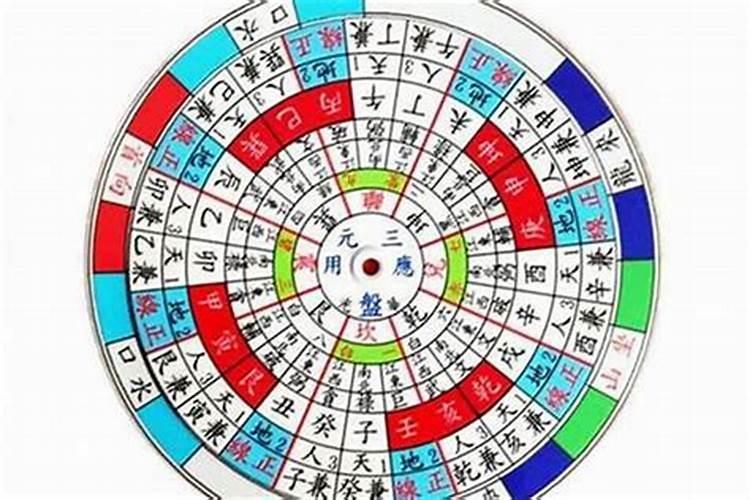 合婚看年柱还是日柱 四柱都要看？