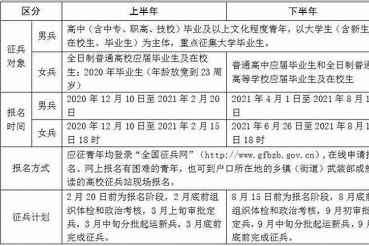 生孩子向娘家报喜规矩有哪些？