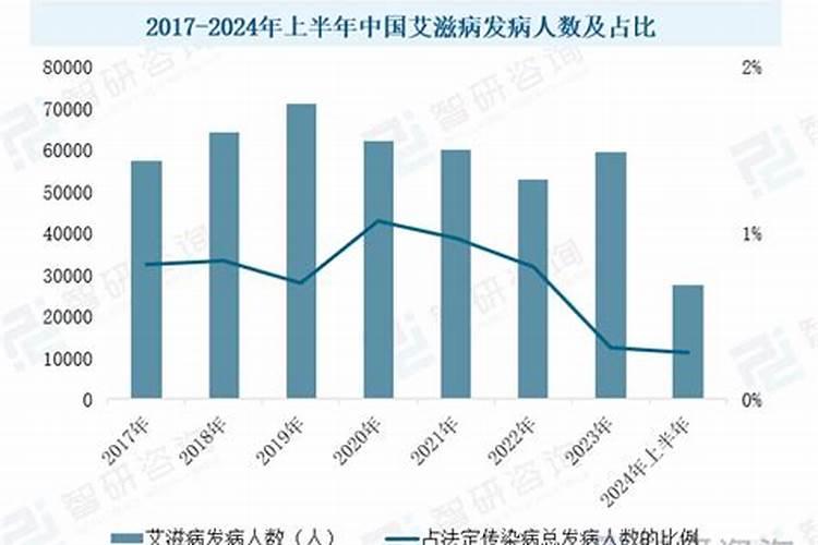 女人梦见老鼠在床上