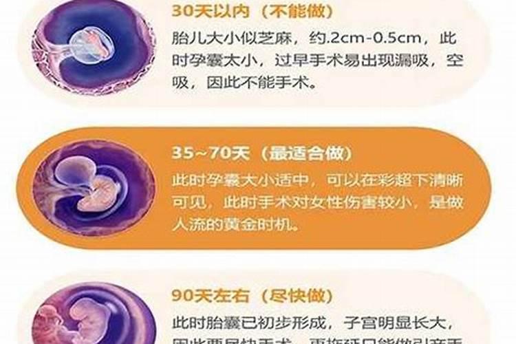梦见自己姐夫出车祸死了是什么意思？