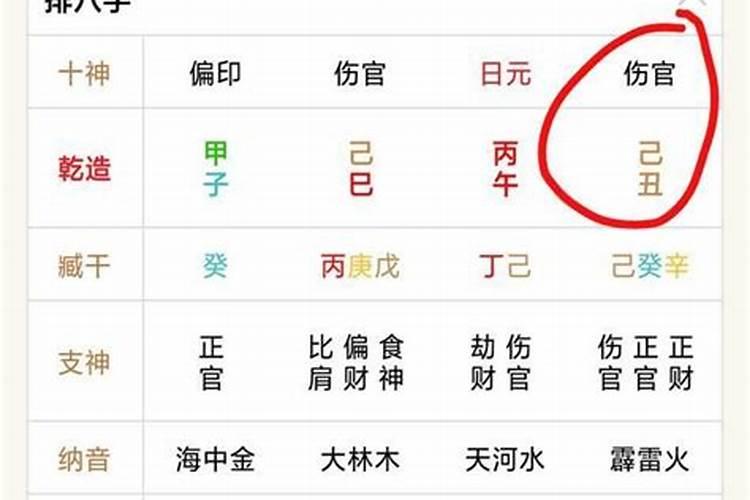 婚姻八字真的可信吗,用生辰八字算婚姻可信吗？