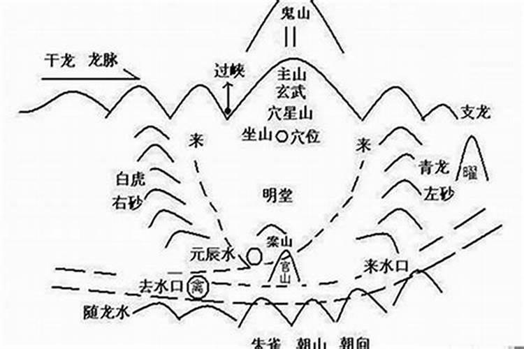 单身女孩梦见自己生了个男孩