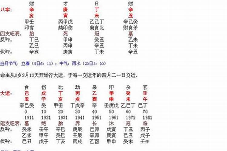 怎样为堕胎灵婴超度