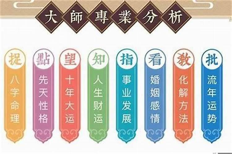 梦见列祖列宗是什么兆头