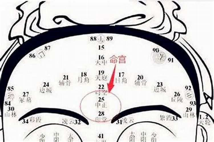 两个人的八字怎么看合不合,看两个人生辰八字合不合有什么讲究
