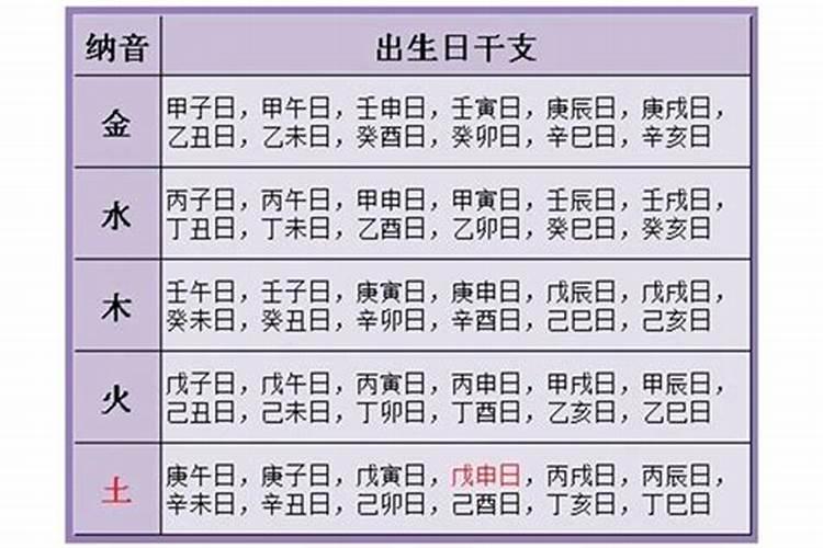 想算算自己的姻缘