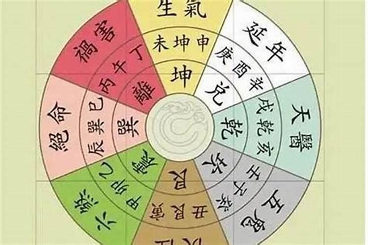 算命中的五鬼是什么意思