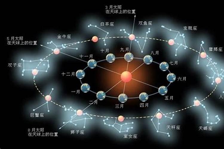 2022虎年农历腊月十八的八字怎么排各时辰出生的吉凶？