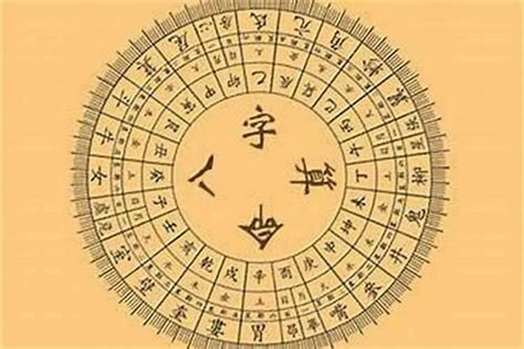 贵人查询表,如何查天乙贵人,太极贵人和文昌贵人